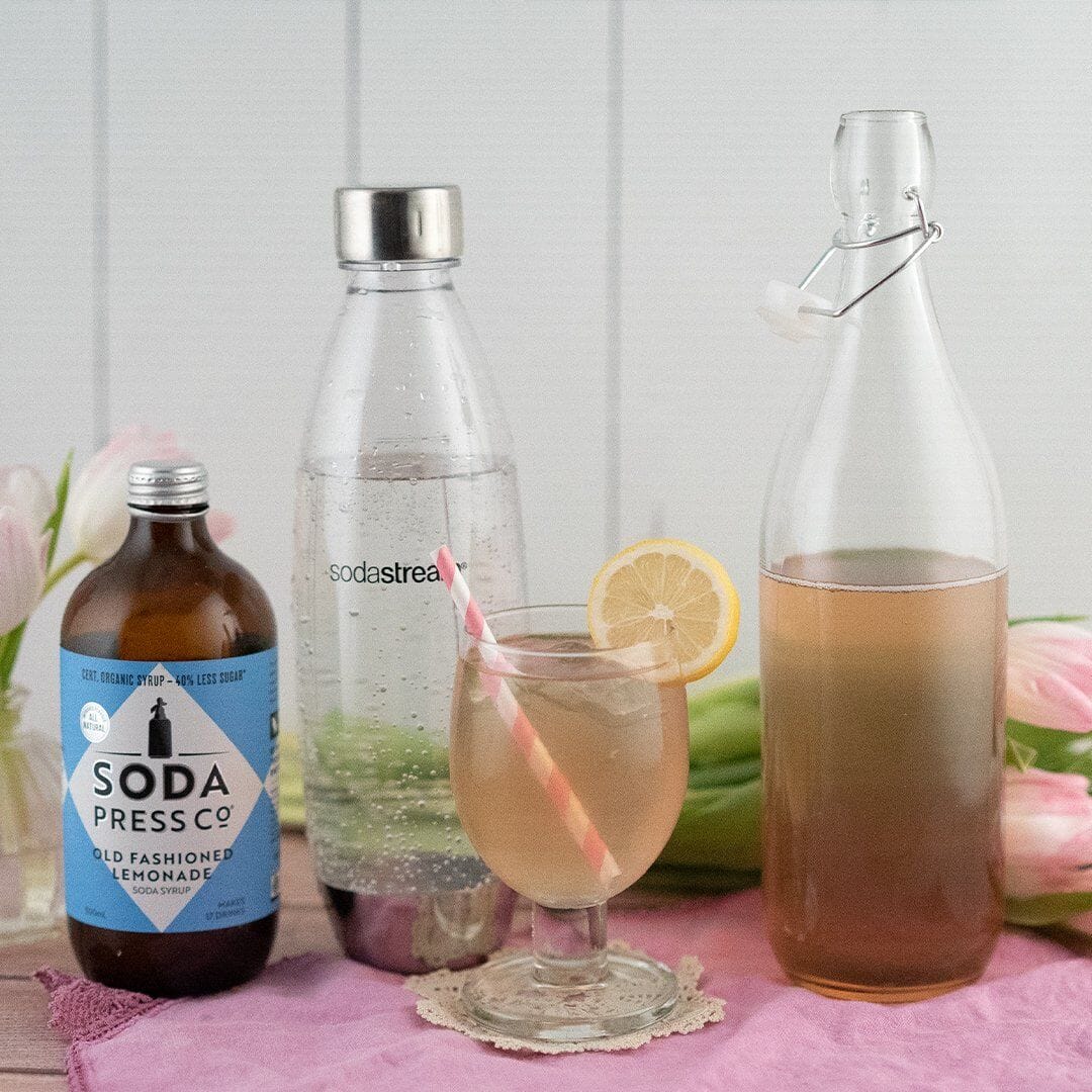 Carbonated Flavored Water – The Possibilities are Endless!
